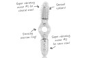 PROP_Specs